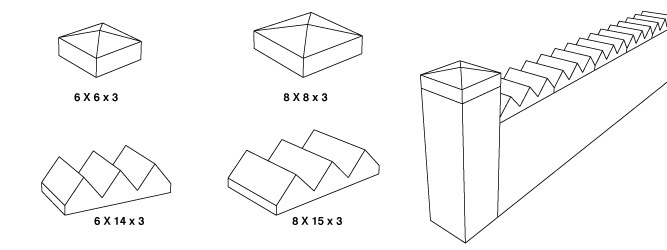 brickguard